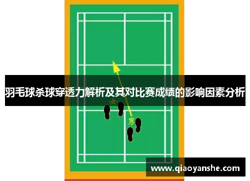 羽毛球杀球穿透力解析及其对比赛成绩的影响因素分析