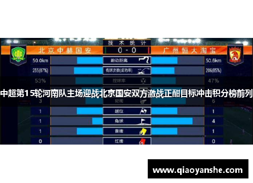 中超第15轮河南队主场迎战北京国安双方激战正酣目标冲击积分榜前列