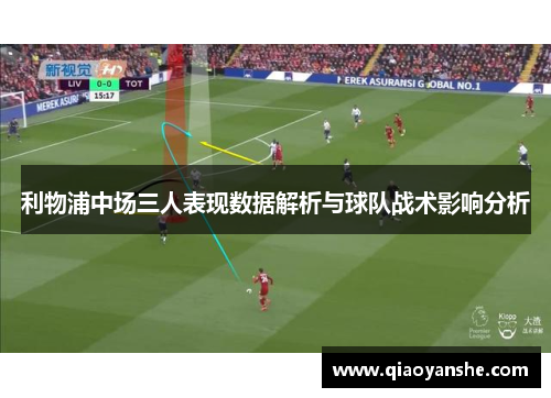 利物浦中场三人表现数据解析与球队战术影响分析