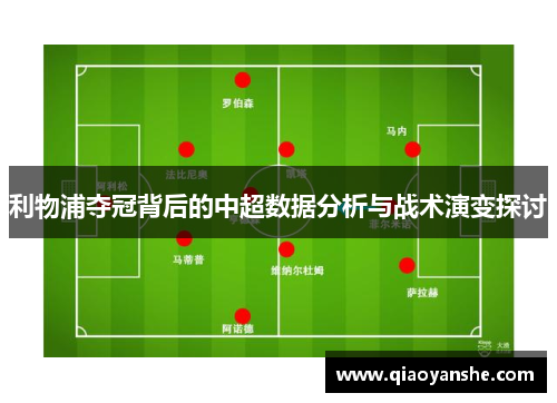 利物浦夺冠背后的中超数据分析与战术演变探讨