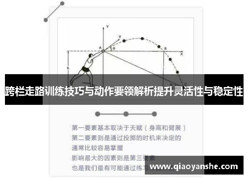 跨栏走路训练技巧与动作要领解析提升灵活性与稳定性